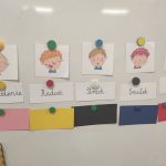 Tablica szkolna, na tablicy wiszą rysunki z twarzami przedstawiającymi emocje.