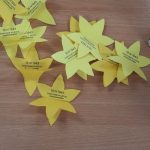 Na ławce leży kilkanaście papierowych, żółtych żonkili. Na płatkach data – 19 kwietnia 1943 rok.